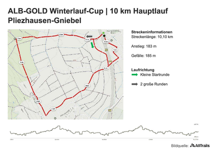 Streckenübersicht 10 km Hauptlauf 2026